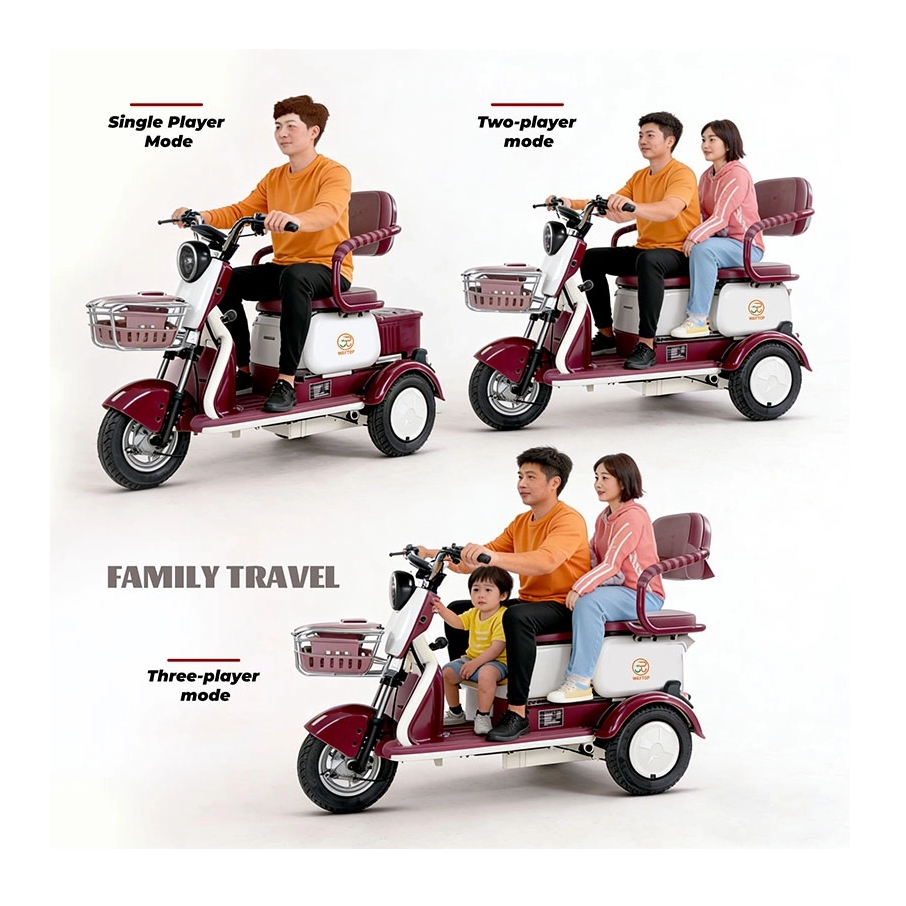 Electric bike for Every Need: Versatile Solutions for Modern Commuting